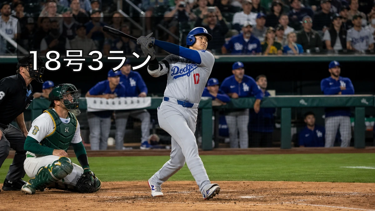 大谷翔平が18号3ラン、ドジャース9-4勝利